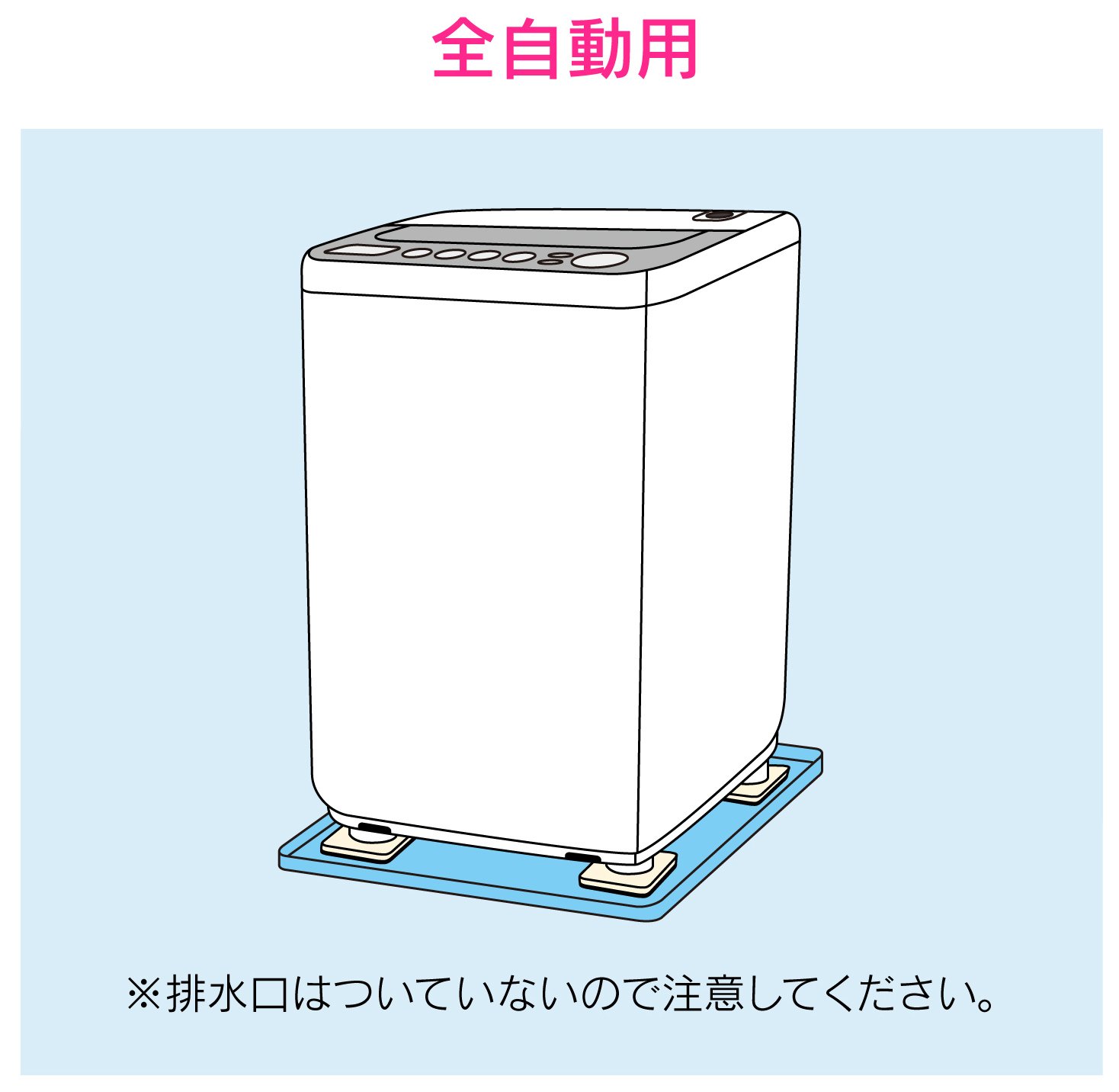 Amazon.co.jp: ガオナ これカモ 洗濯機用トレーと防振パッドのセット